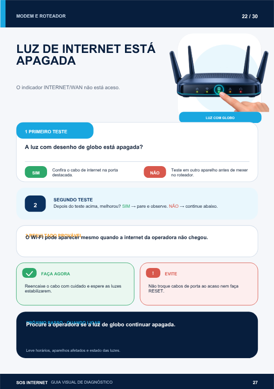 ficha - A máquina perdeu força