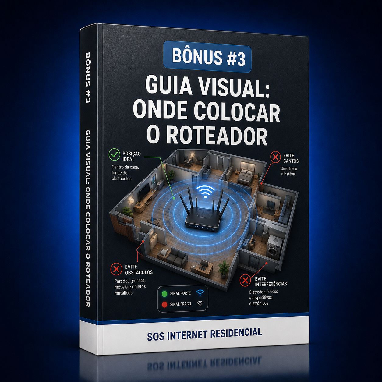 Bônus 3 — 25 Árvores Visuais de Decisão